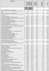 Figure imgf000190_0001