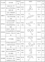 Figure BDA0001834415400000051