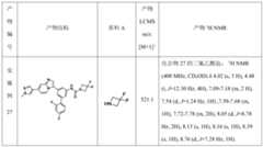 Figure PCTCN2019130053-appb-000094
