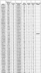 Figure imgf000120_0001