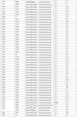 Figure 2022515744000057