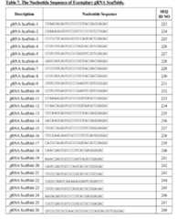 Figure imgf000200_0001