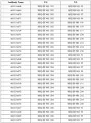 Figure imgf000393_0001