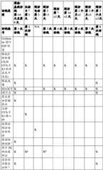 Figure BDA0004193191340001941