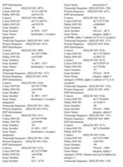 Figure imgf000154_0001