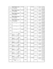 Figure 2023175888000715