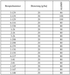 Figure imgf000262_0002