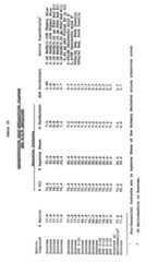 Figure imgf000092_0001