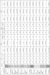 Figure BDA0000091730430000071