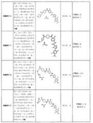 Figure 2024506021000090