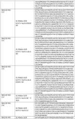 Figure BDA0003429348370001091