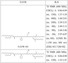 Figure BDA0004181048750004061
