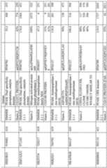 Figure imgf000533_0001