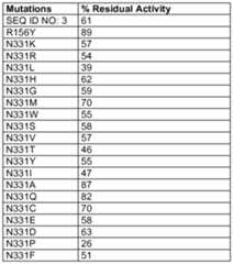 Figure imgf000066_0001