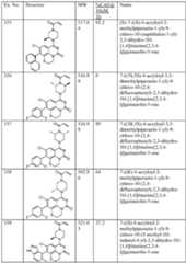 Figure imgf000060_0001