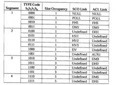Figure 112003040027088-pat00001