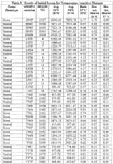 Figure imgf000187_0001