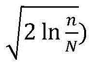 Figure GDA00026839777300000710