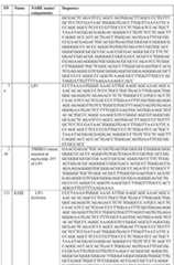 Figure imgf000188_0001