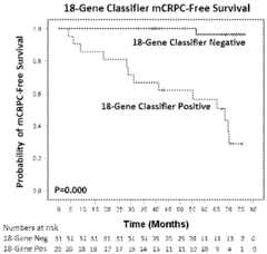 Figure imgf000059_0001