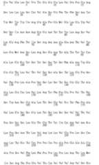 Figure TW201943729A_D0281