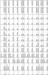 Figure imgf000193_0001