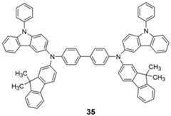 Figure 112004013753287-pat00021