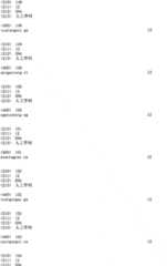 Figure ISA00000171256800231