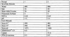 Figure imgf000026_0002