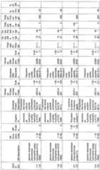 Figure imgf000141_0001