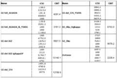 Figure imgf000270_0001