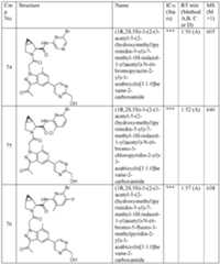 Figure imgf000563_0001