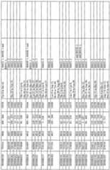 Figure imgf000252_0002
