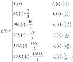 Figure FDA0002303464740000011