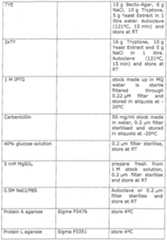 Figure imgf000140_0001