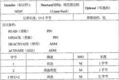 Figure C02124530D00421