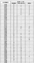 Figure BPA00001280125603701