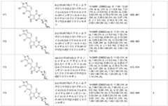 Figure 0007174143000344