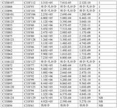 Figure BDA0002795140310001041