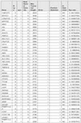 Figure imgf001005_0001