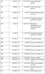 Figure imgf000028_0001