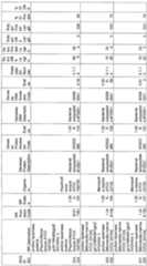 Figure imgf000117_0001