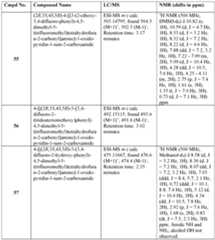 Figure imgf000253_0001