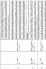 Figure BDA0003491835440002021