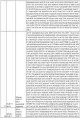 Figure imgf000086_0001