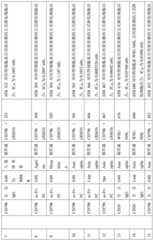 Figure BDA0004177795530000201