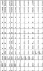 Figure imgf000217_0001