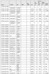 Figure imgf000649_0001