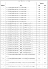 Figure 2024511977000033