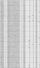 Figure imgf000236_0001